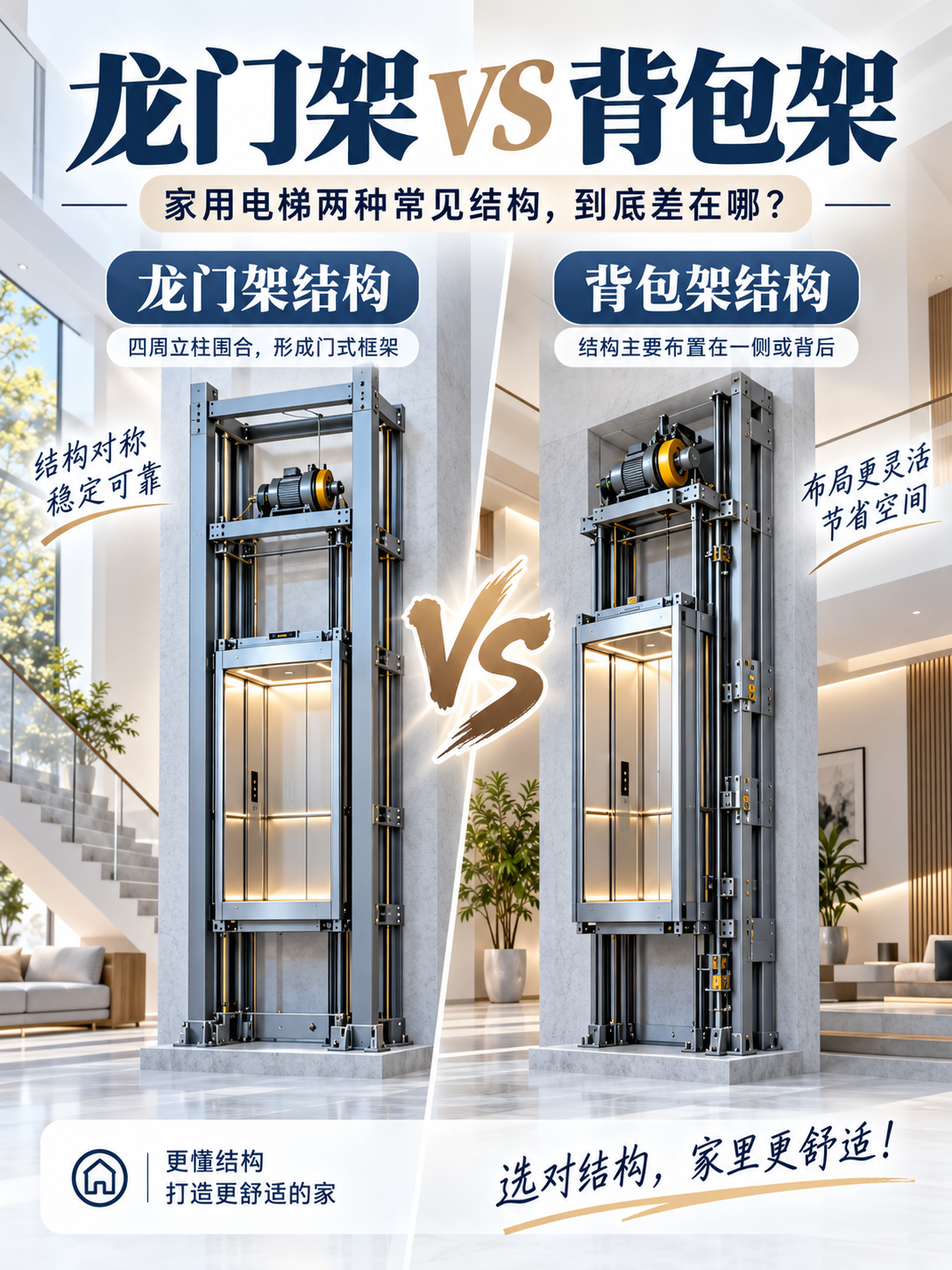 丰满龙门架 VS 背包架，到底有什么区别？